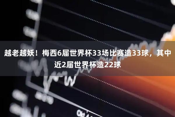 越老越妖！梅西6届世界杯33场比赛造33球，其中近2届世界杯造22球
